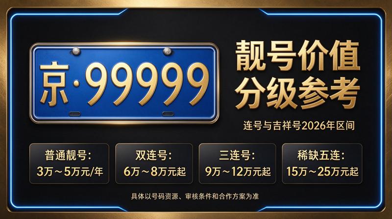 2026年新能源汽车发展趋势